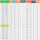 <label itemprop='name'>Ηλεκτρική Πετσετοκρεμάστρα 500x1591  Richmond Linea Chrome / Delonghi</label>
