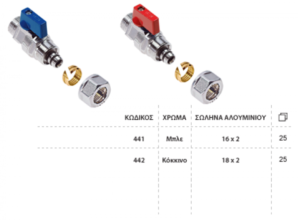 Διακόπτης ''Μίνι'' με ρακόρ (ενσ/μένο) Brass Form 442 για σύνδεση πολυστρωματικής σωλήνας (Al Pex) 18x2