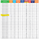 <label itemprop='name'>ΗΛΕΚΤΡΙΚΗ ΠΕΤΣΕΤΟΚΡΕΜΑΣΤΡΑ RICHMOND LINEA 400x1186 ΛΕΥΚΟ /DELONGHI</label>