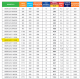 <label itemprop='name'>ΗΛΕΚΤΡΙΚΗ ΠΕΤΣΕΤΟΚΡΕΜΑΣΤΡΑ RICHMOND LINEA  500x1186 ΛΕΥΚΟ / DELONGHI</label>