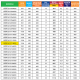 <label itemprop='name'>ΗΛΕΚΤΡΙΚΗ ΠΕΤΣΕΤΟΚΡΕΜΑΣΤΡΑ RICHMOND LINEA 600x1186 ΛΕΥΚΟ / DELONGHI</label>