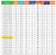 <label itemprop='name'>ΗΛΕΚΤΡΙΚΗ ΠΕΤΣΕΤΟΚΡΕΜΑΣΤΡΑ RICHMOND LINEA 550x1591 ΛΕΥΚΟ/ DELONGHI</label>
