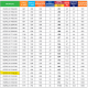 <label itemprop='name'>ΗΛΕΚΤΡΙΚΗ ΠΕΤΣΕΤΟΚΡΕΜΑΣΤΡΑ   RICHMOND LINEA  450x1771 ΛΕΥΚΟ /DELONGHI</label>