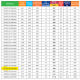 <label itemprop='name'>ΗΛΕΚΤΡΙΚΗ ΠΕΤΣΕΤΟΚΡΕΜΑΣΤΡΑ RICHMOND LINEA 500x1771  ΛΕΥΚΟ /DELONGHI</label>