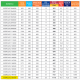<label itemprop='name'>ΗΛΕΚΤΡΙΚΗ ΠΕΤΣΕΤΟΚΡΕΜΑΣΤΡΑ   RICHMOND LINEA 750x1771 ΛΕΥΚΟ/ DELONGHI</label>