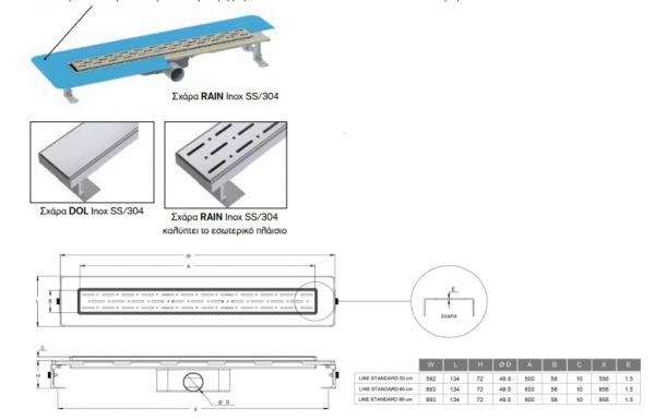 <label itemprop='name'>LΙΝΕ STANDARD με πατούρα και μόνωση υπαρχει τρις κωδικος'</label>