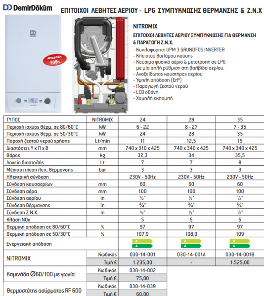 <label itemprop='name'>ΕΠΙΤΟΙΧΟΙ ΛΕΒΗΤΕΣ ΑΕΡΙΟΥ - LPG ΣΥΜΠΥΚΝΩΣΗΣ ΘΕΡΜΑΝΣΗΣ & Ζ.Ν.Χ</label>