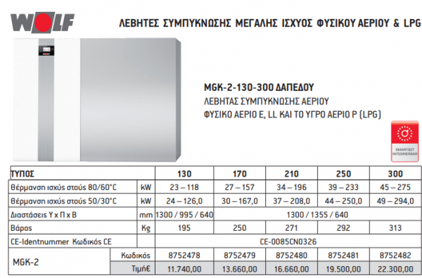 <label itemprop='name'>ΛΕΒΗΤΕΣ ΣΥΜΠΥΚΝΩΣΗΣ ΜΕΓΑΛΗΣ ΙΣΧΥΟΣ ΦΥΣΙΚΟΥ ΑΕΡΙΟΥ & LPG.</label>