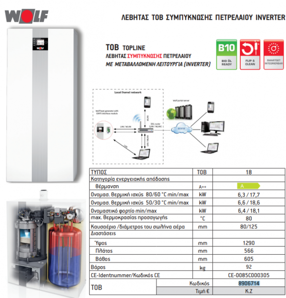 <label itemprop='name'>ΛΕΒΗΤΑΣ TOB ΣΥΜΠΥΚΝΩΣΗΣ ΠΕΤΡEΛΑΙΟΥ INVERTER.</label>