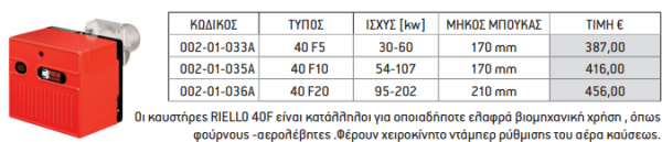 <label itemprop='name'>KAYΣΤΗΡΕΣ ΠΕΤΡΕΛΑΙΟΥ ΣΕΙΡΑ RIELLO 40 F EIΔΙΚΩΝ ΕΦΑΡΜΟΓΩΝ</label>