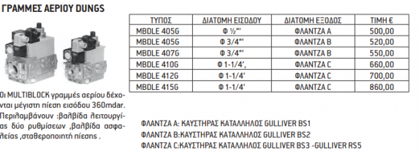 <label itemprop='name'>ΓΡΑΜΜΕΣ ΑΕΡΙΟΥ DUNGS</label>