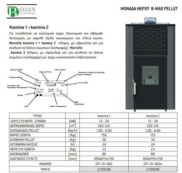 <label itemprop='name'>MΟΝΑΔΑ ΝΕΡΟΥ Β-ΜΑΧ PELLET</label>