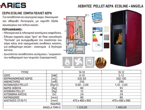 <label itemprop='name'>ΣΕΙΡΑ ECOLINE ΣΟΜΠΑ ΠΕΛΛΕΤ ΑΕΡΑ.</label>