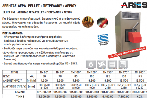 <label itemprop='name'>ΛΕΒΗΤΑΣ ΑΕΡΑ PELLET • ΠΕΤΡΕΛΑΙΟΥ • ΑΕΡΙΟΥ</label>