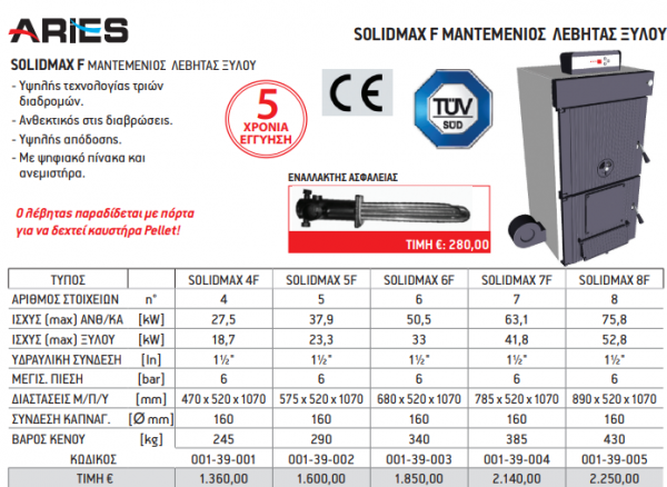 <label itemprop='name'>SOLIDMAX F ΜΑΝΤΕΜΕΝΙΟΣ ΛΕΒΗΤΑΣ ΞΥΛΟΥ.</label>