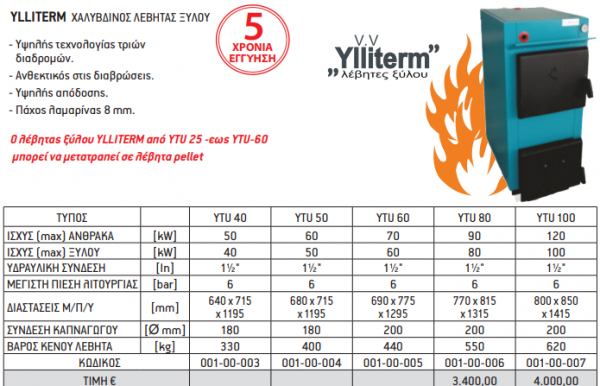 <label itemprop='name'>YLLITERM ΧΑΛΥΒΔΙΝΟΣ ΛΕΒΗΤΑΣ ΞΥΛΟΥ.</label>