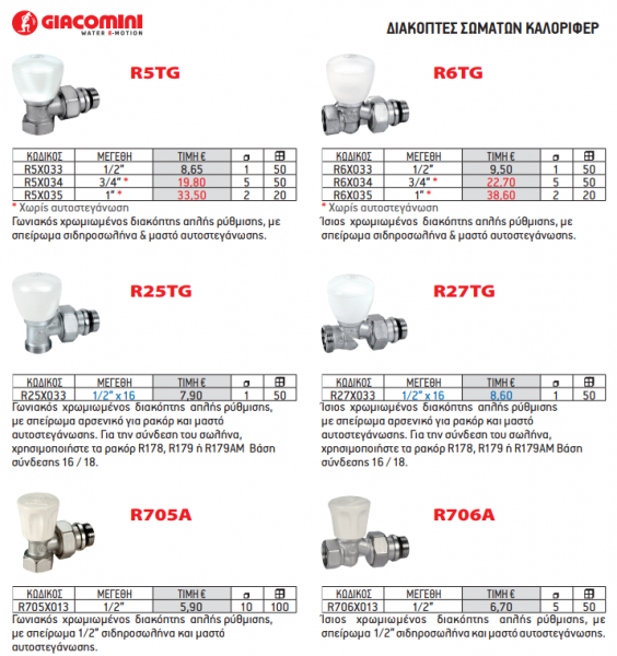 <label itemprop='name'>ΔΙΑΚΟΠΤΕΣ ΣΩΜΑΤΩΝ ΚΑΛΟΡΙΦΕΡ</label>