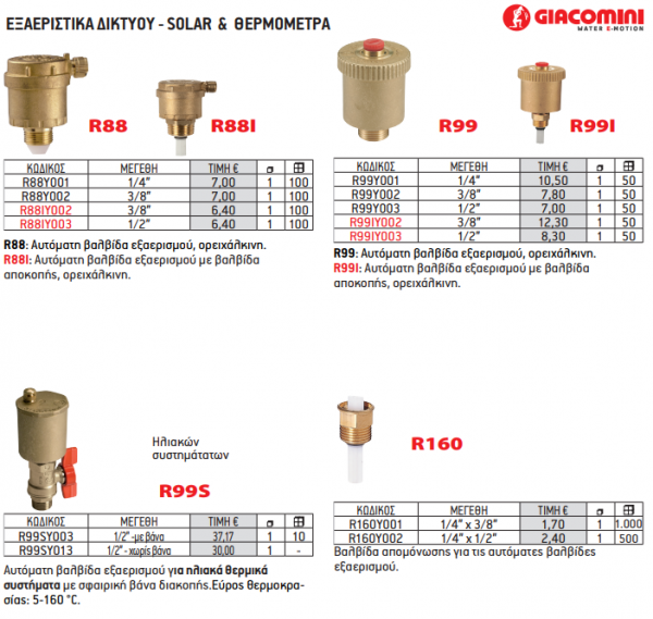 <label itemprop='name'>ΕΞΑΕΡΙΣΤΙΚΑ ΔΙΚΤΥΟΥ - SOLAR & ΘΕΡΜΟΜΕΤΡΑ.</label>