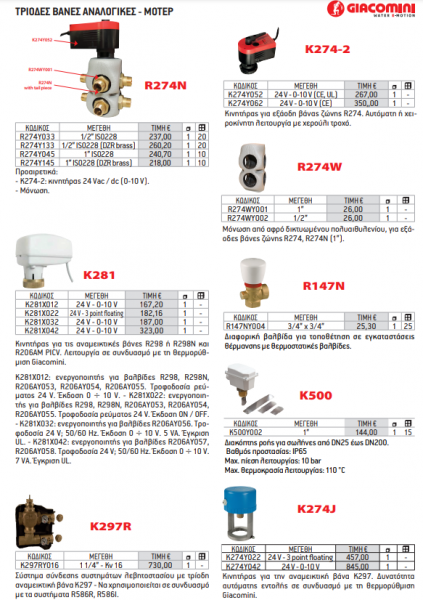 <label itemprop='name'>MONΩΣΗ ΣΥΛΛΕΚΤΗ - ΤΕΡΜΑΤΙΚΩΝ - ΕΞΑΡΤΗΜΑΤΑ - ΥΛΙΚΑ ΣΥΝΔΕΣΗΣ.</label>