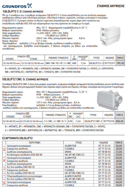 <label itemprop='name'>ΣΤΑΘΜΟΣ ΑΝΥΨΩΣΗΣ</label>