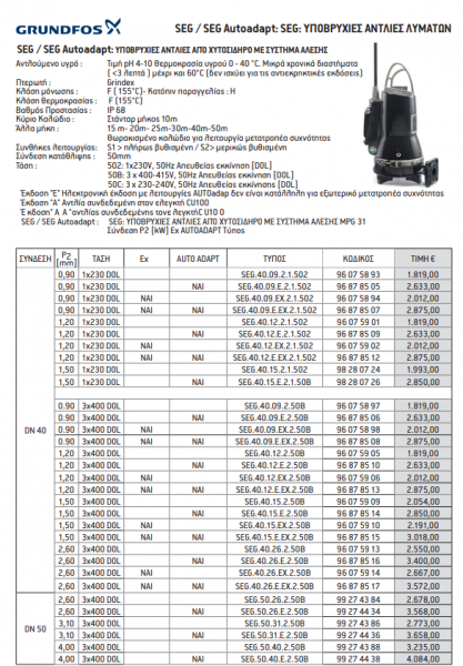 <label itemprop='name'>SEG / SEG Autoadapt: SEG: ΥΠΟΒΡΥΧΙΕΣ ΑΝΤΛΙΕΣ ΛΥΜΑΤΩΝ.</label>