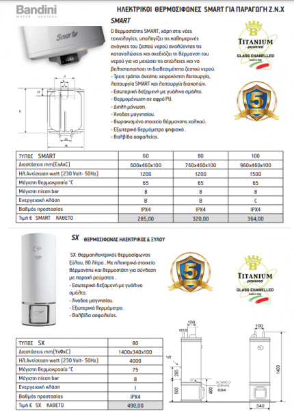 <label itemprop='name'>ΗΛΕΚΤΡΙΚΟΙ ΘΕΡΜΟΣΙΦΩΝΕΣ SMART ΓΙΑ ΠΑΡΑΓΩΓΗ Ζ.Ν.Χ</label>