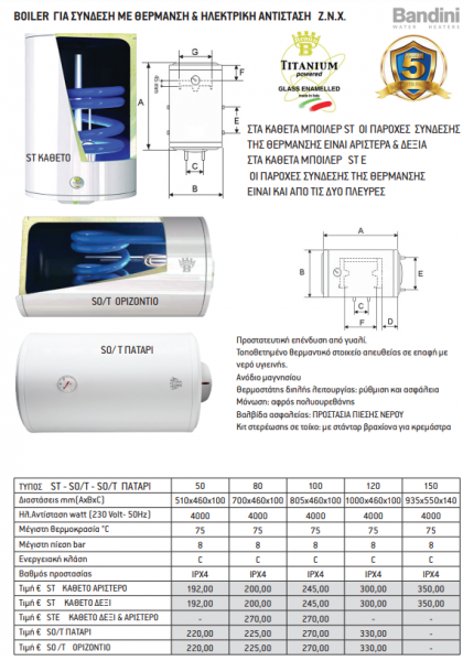 <label itemprop='name'>BOILER ΓΙΑ ΣΥΝΔΕΣΗ ΜΕ ΘΕΡΜΑΝΣΗ & ΗΛΕΚΤΡΙΚΗ ΑΝΤΙΣΤΑΣΗ Ζ.Ν.Χ.</label>