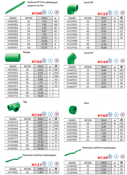 <label itemprop='name'>ΣΎΣΤΗΜΑ GIACOGREEN PPR</label>