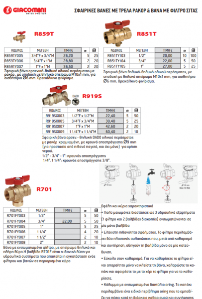 <label itemprop='name'>ΣΦΑΙΡΙΚΕΣ ΒΑΝΕΣ ΜΕ TΡΕΛΑ ΡΑΚΟΡ & ΒΑΝΑ ΜΕ ΦΙΛΤΡΟ ΣΙΤΑΣ.</label>