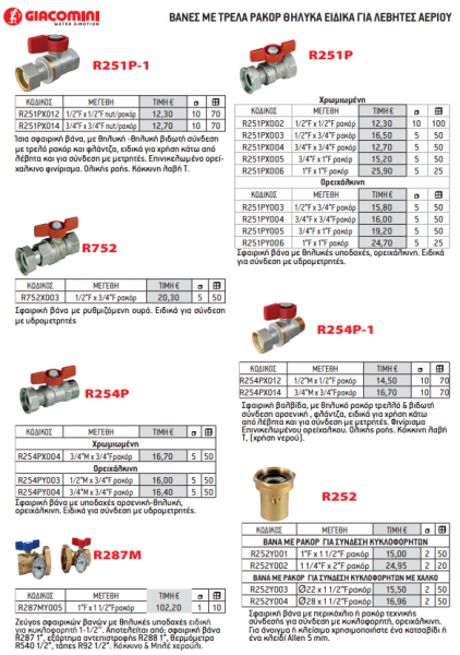 <label itemprop='name'>ΒΑΝΕΣ ΜΕ ΤΡΕΛΑ ΡΑΚΟΡ ΘΗΛΥΚΑ ΕΙΔΙΚΑ ΓΙΑ ΛΕΒΗΤΕΣ ΑΕΡΙΟΥ.</label>