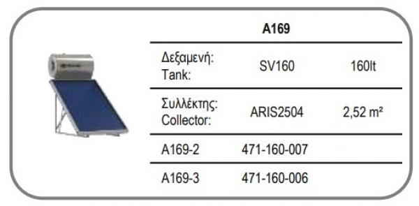 <label itemprop='name'>Ηλιακοί θερμοσίφωνες</label>