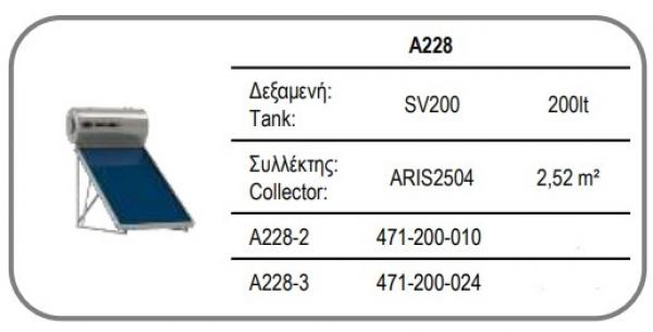 <label itemprop='name'>Ηλιακοί θερμοσίφωνες 471-200-010</label>