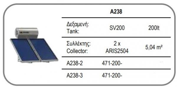 <label itemprop='name'>Ηλιακοί θερμοσίφωνες SAMMLER</label>