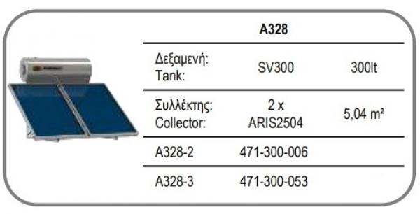 <label itemprop='name'>Ηλιακοί θερμοσίφωνες SAMMLER</label>