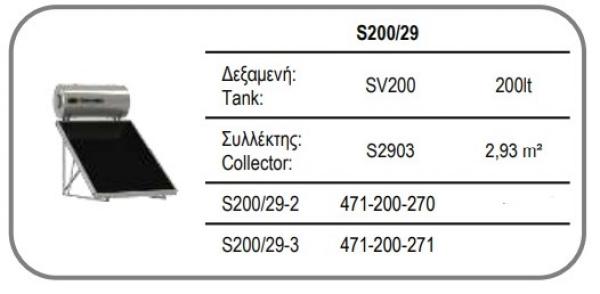 <label itemprop='name'>Ηλιακοί θερμοσίφωνες SAMMLER..</label>