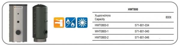 <label itemprop='name'>δοχεια αδρανειας.</label>