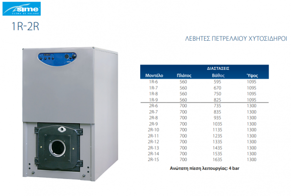 <label itemprop='name'>ΛΕΒΗΤΑΣ ΠΕΤΡΕΛΑΙΟΥ ΧΥΤΟΣΙΔΗΡΟΣ 1R/6 SIME</label>