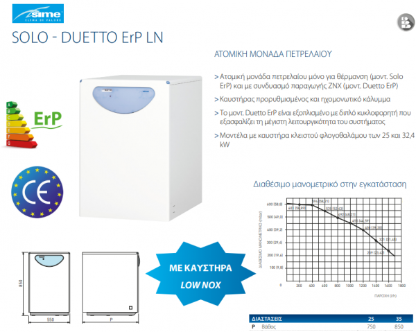 <label itemprop='name'>ΑΤΟΜΙΚΗ ΜΟΝΑΔΑ ΠΕΤΡΕΛΑΙΟΥ SOLO - DUETTO ErP LN/Solo 25 ErP</label>