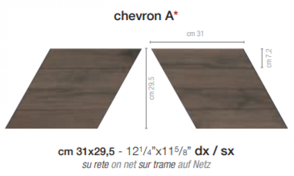 <label itemprop='name'>chevron A.M2</label>