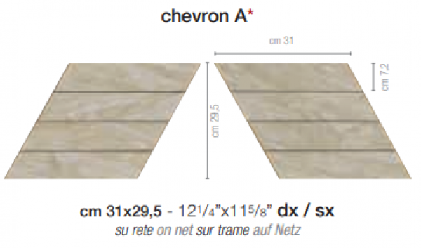 <label itemprop='name'>chevron A.M2</label>