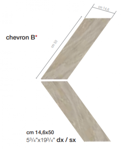 <label itemprop='name'>chevron B.M2</label>