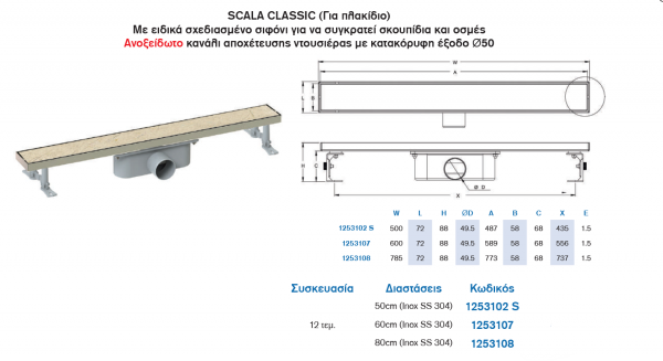 <label itemprop='name'>SCALA CLASSIC (Για πλακίδιο)</label>