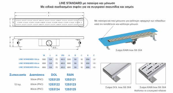 <label itemprop='name'>LΙΝΕ STANDARD με πατούρα και μόνωση</label>