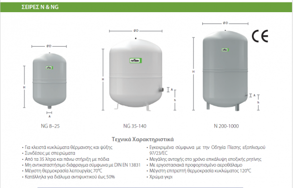 <label itemprop='name'>Δοχείο Διαστολής Reflex NG8 /ΣΕΙΡΑ NG</label>