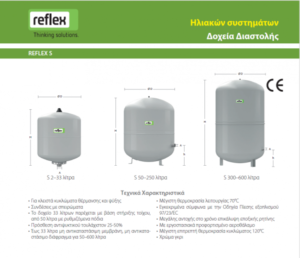 <label itemprop='name'>Δοχείο Διαστολής Reflex S12 /ΣΕΙΡΑ S</label>