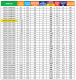 <label itemprop='name'>Ηλεκτρική Πετσετοκρεμάστρα  Dolce Vita Linea  400x1188  /  Delonghi</label>