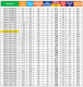 <label itemprop='name'>Ηλεκτρική Πετσετοκρεμάστρα  Dolce Vita Linea  600x1188  /  Delonghi</label>