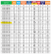 <label itemprop='name'>Ηλεκτρική Πετσετοκρεμάστρα  Dolce Vita Linea  1000x1188  /  Delonghi</label>