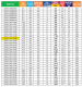 <label itemprop='name'>Ηλεκτρική Πετσετοκρεμάστρα  Dolce Vita Linea  400x1450  /  Delonghi</label>