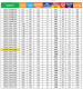 <label itemprop='name'>Ηλεκτρική Πετσετοκρεμάστρα  Dolce Vita Linea 600x1450  /  Delonghi</label>
